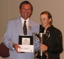 Record entry for Nomads SA Champs